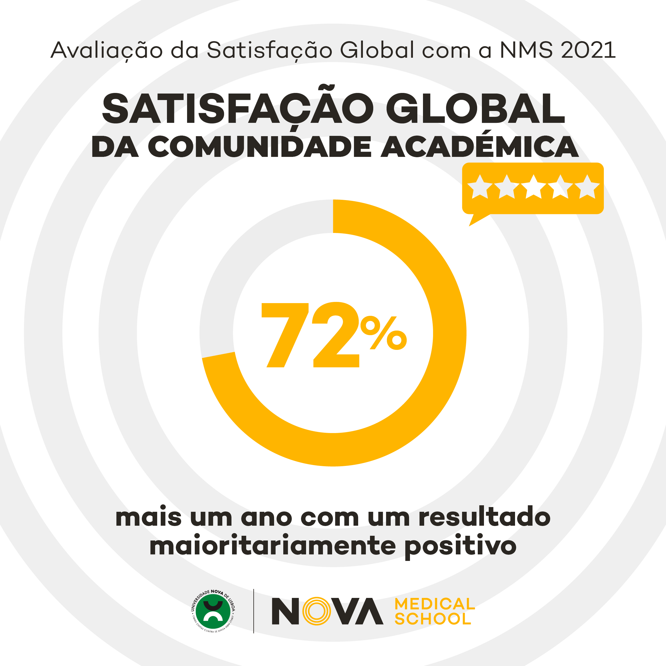 Questionário da Satisfação Global_Satisfação global-1